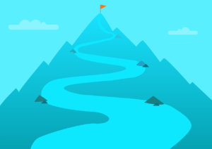 okr objectives and key results